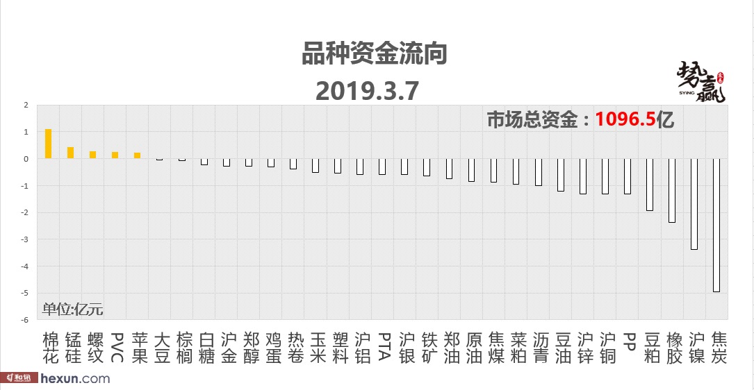 ��Ӯ���ף�3��8�ո�����ͼ