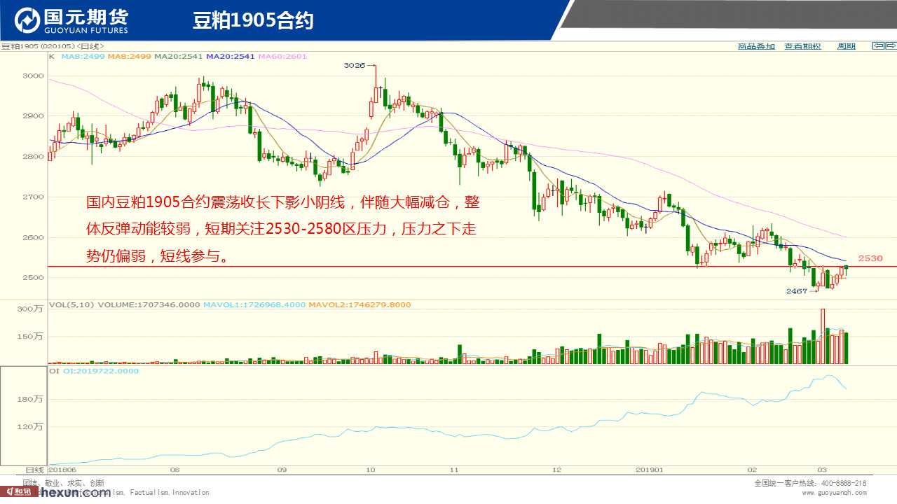 ��һ���ף�3��11���ڻ�����ͼ��