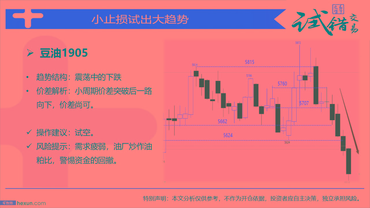 �Դ����ף�3��18�ո���ͼ
