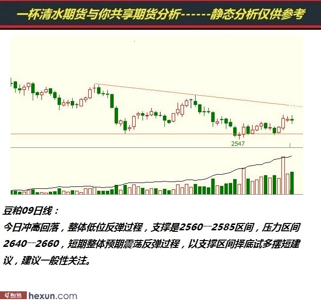 һ����ˮ��3��19���ڻ�����ͼ