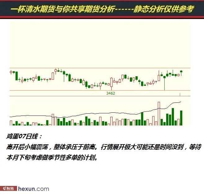 һ����ˮ��3��19���ڻ�����ͼ