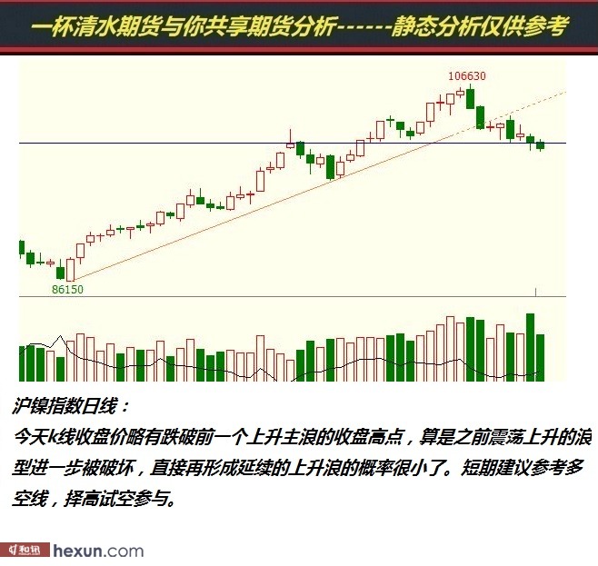 һ����ˮ��3��19���ڻ�����ͼ