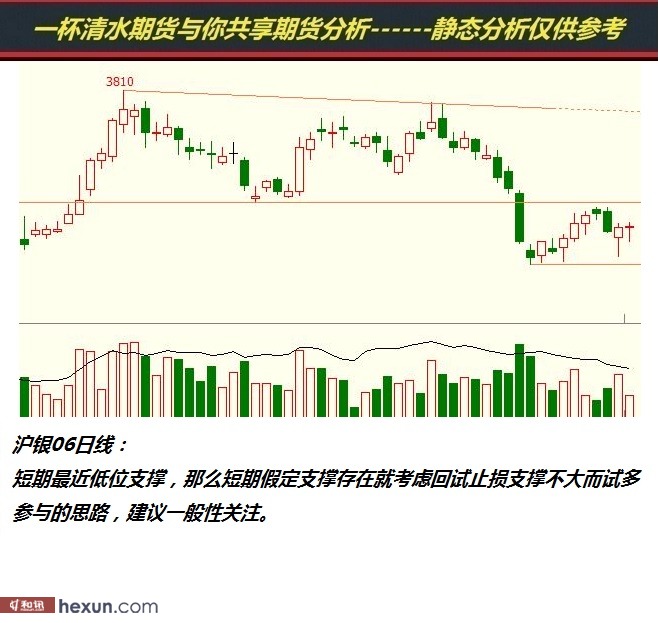 һ����ˮ��3��19���ڻ�����ͼ