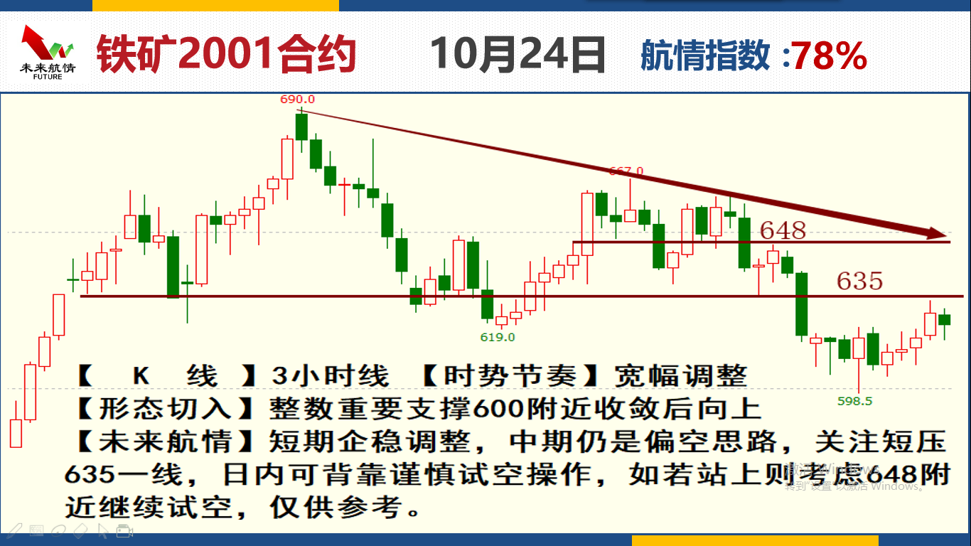 δ�����飺10��24����؛����M�D
