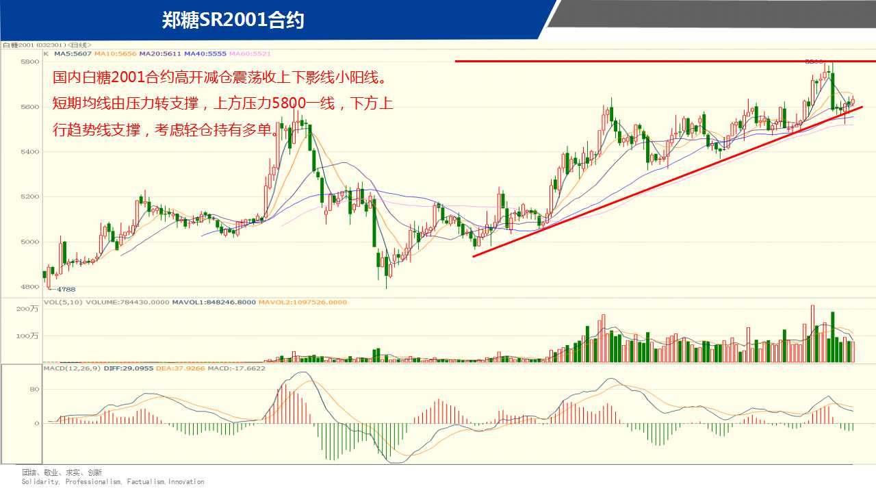 ��һ���ף�11��15����؛����D�M