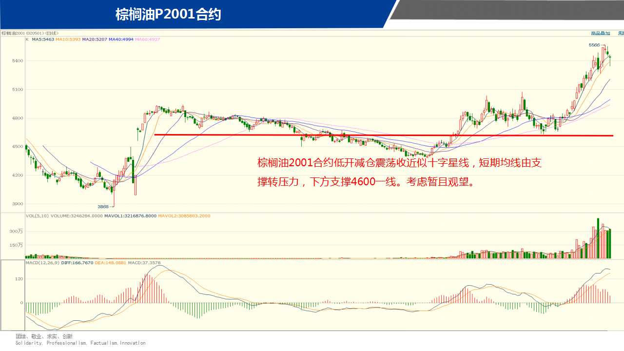 ��(ji��n)һ���ף�11��15����؛����D�M