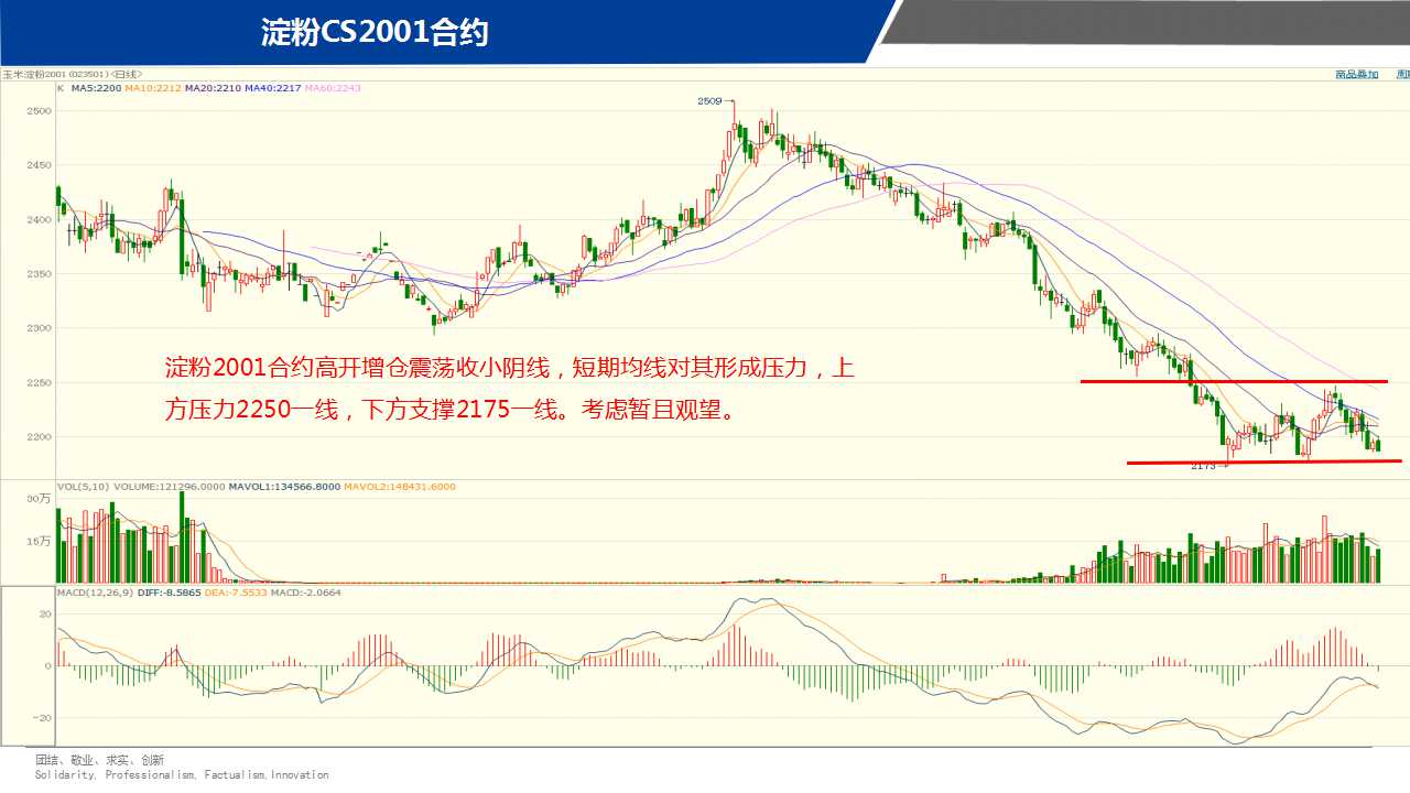 ��(ji��n)һ���ף�11��15����؛����D�M