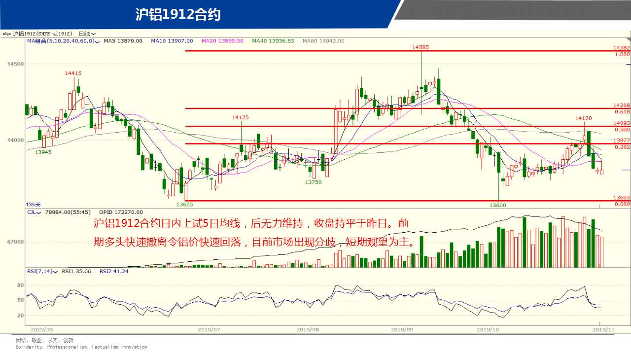 ��һ���ף�11��15����؛����D�M