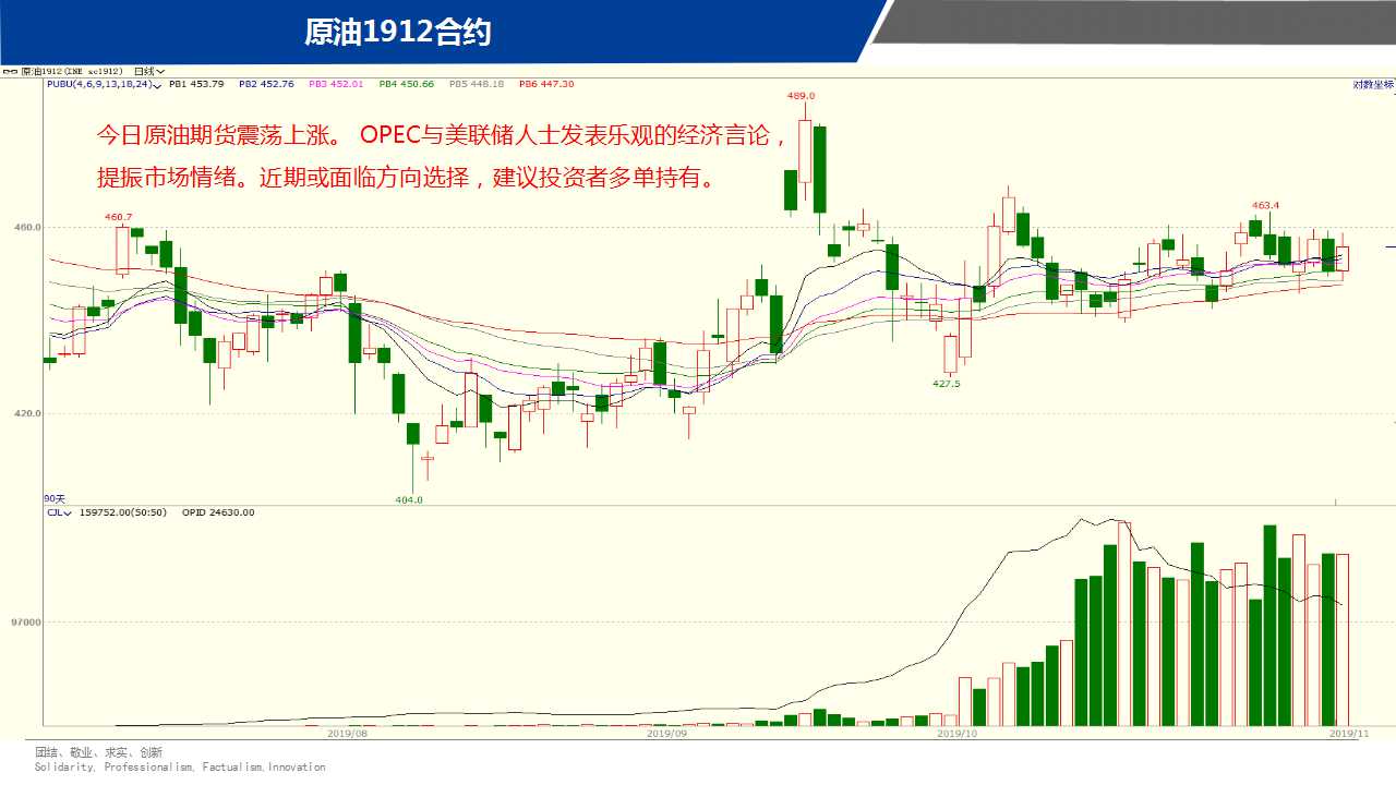 ��һ���ף�11��15����؛����D�M