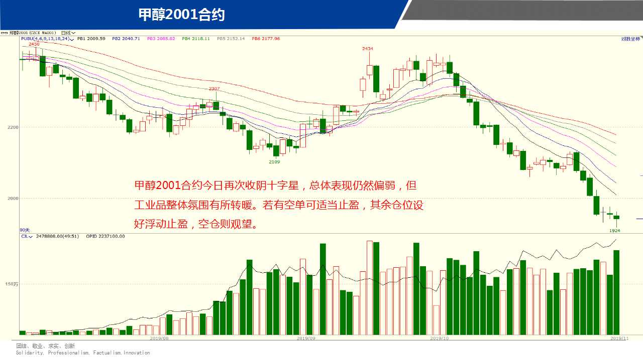 ��һ���ף�11��15����؛����D�M