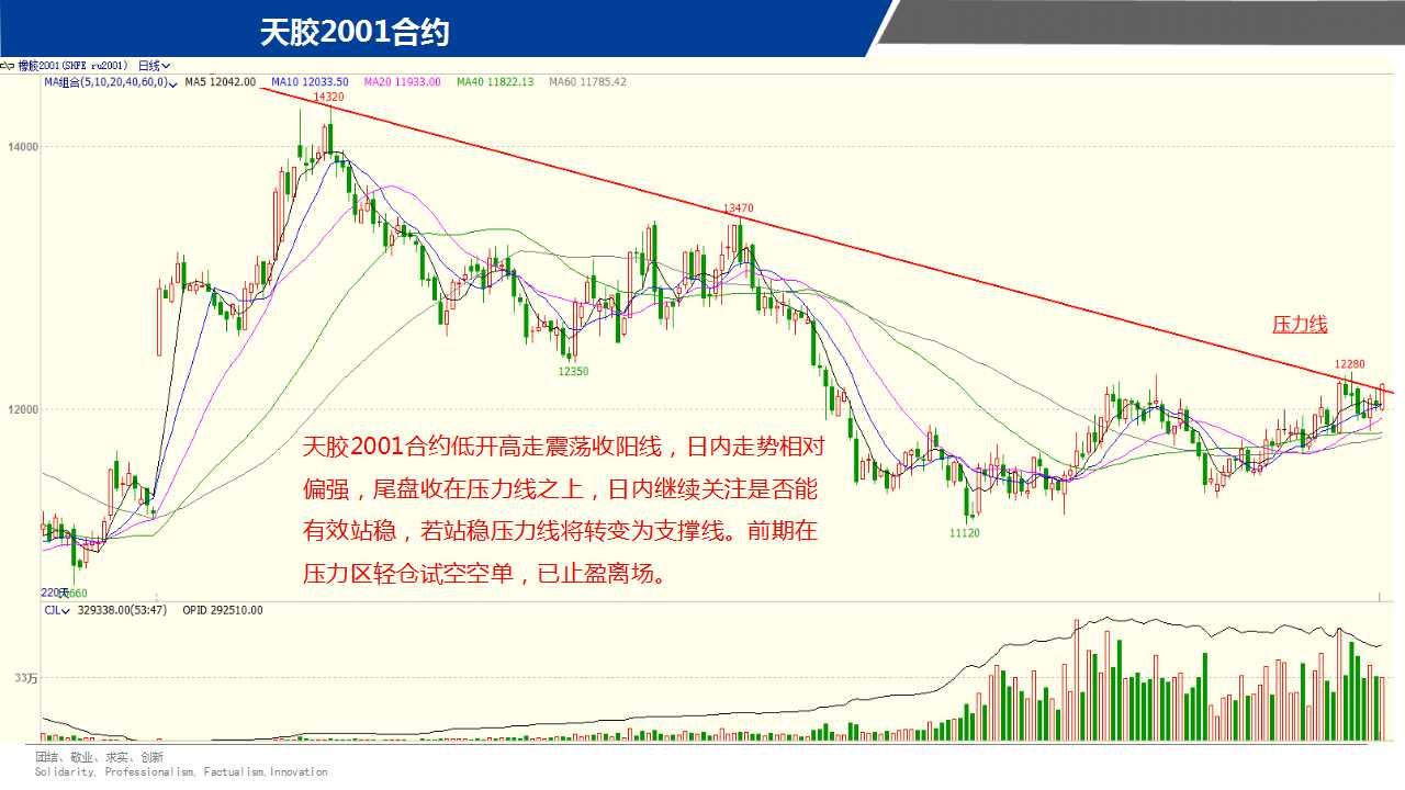 ��(ji��n)һ���ף�11��15����؛����D�M