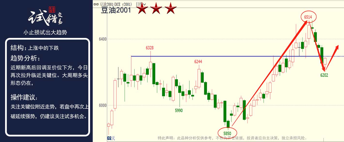 ԇ�e���ף�11��19����؛����M�D