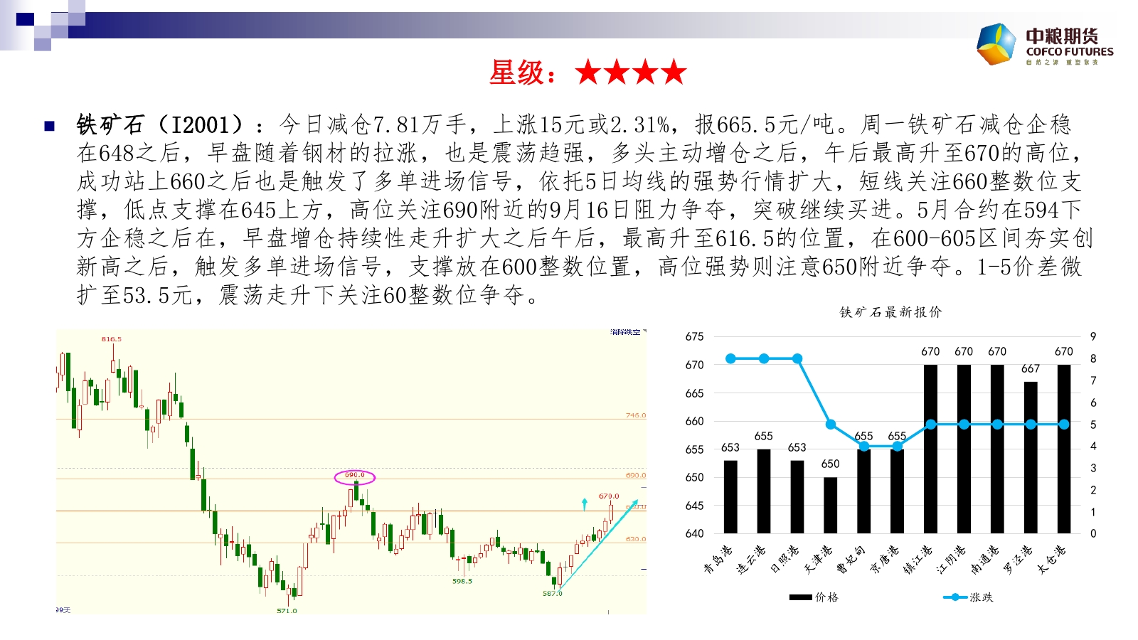 �Ɣ�(sh��)��(j��)��11��26����؛����M�D