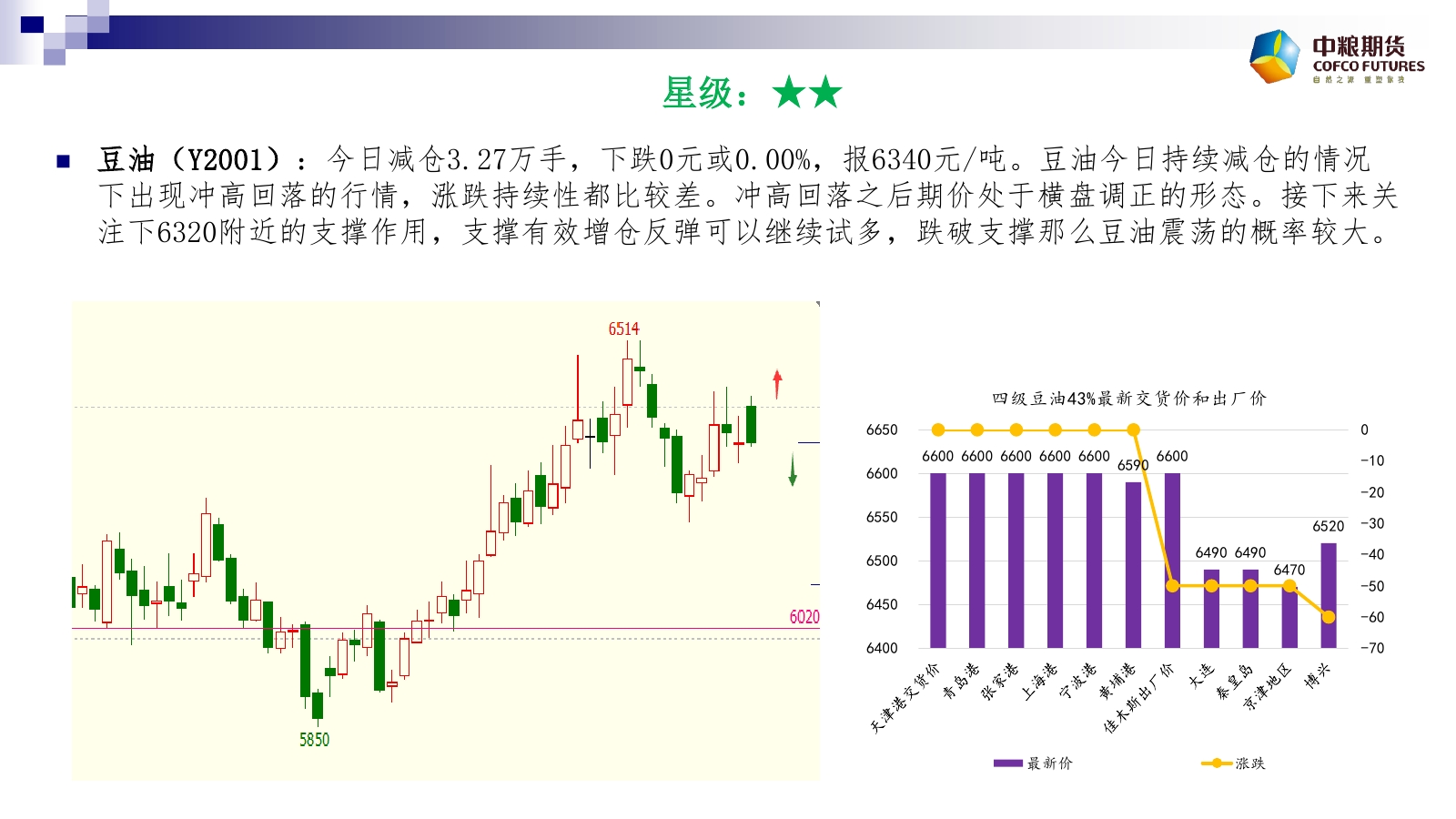 �Ɣ�����11��26����؛����M�D