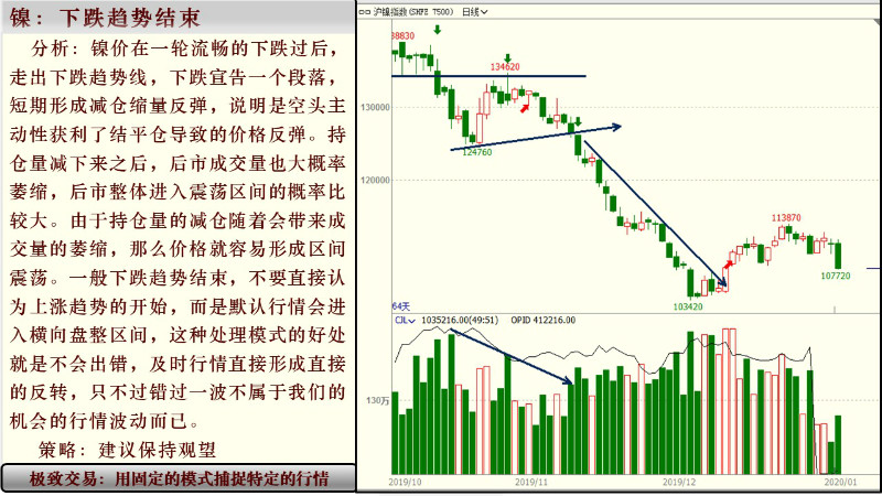 �l��ţͯ��1��6����؛����M�D