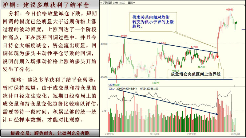 �l��ţͯ��1��6����؛����M�D