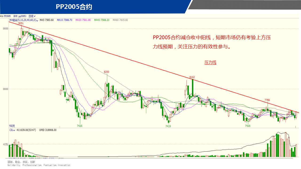 ��һ���ף�1��7����؛����D�M