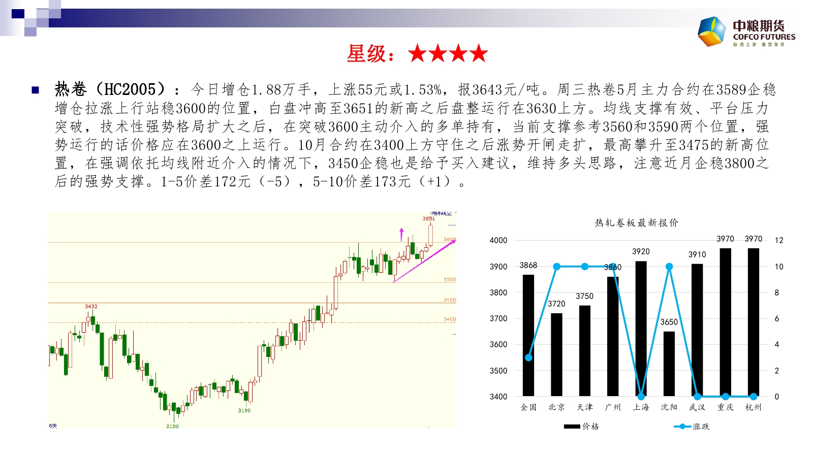 �Ɣ�����1��9����؛����M�D