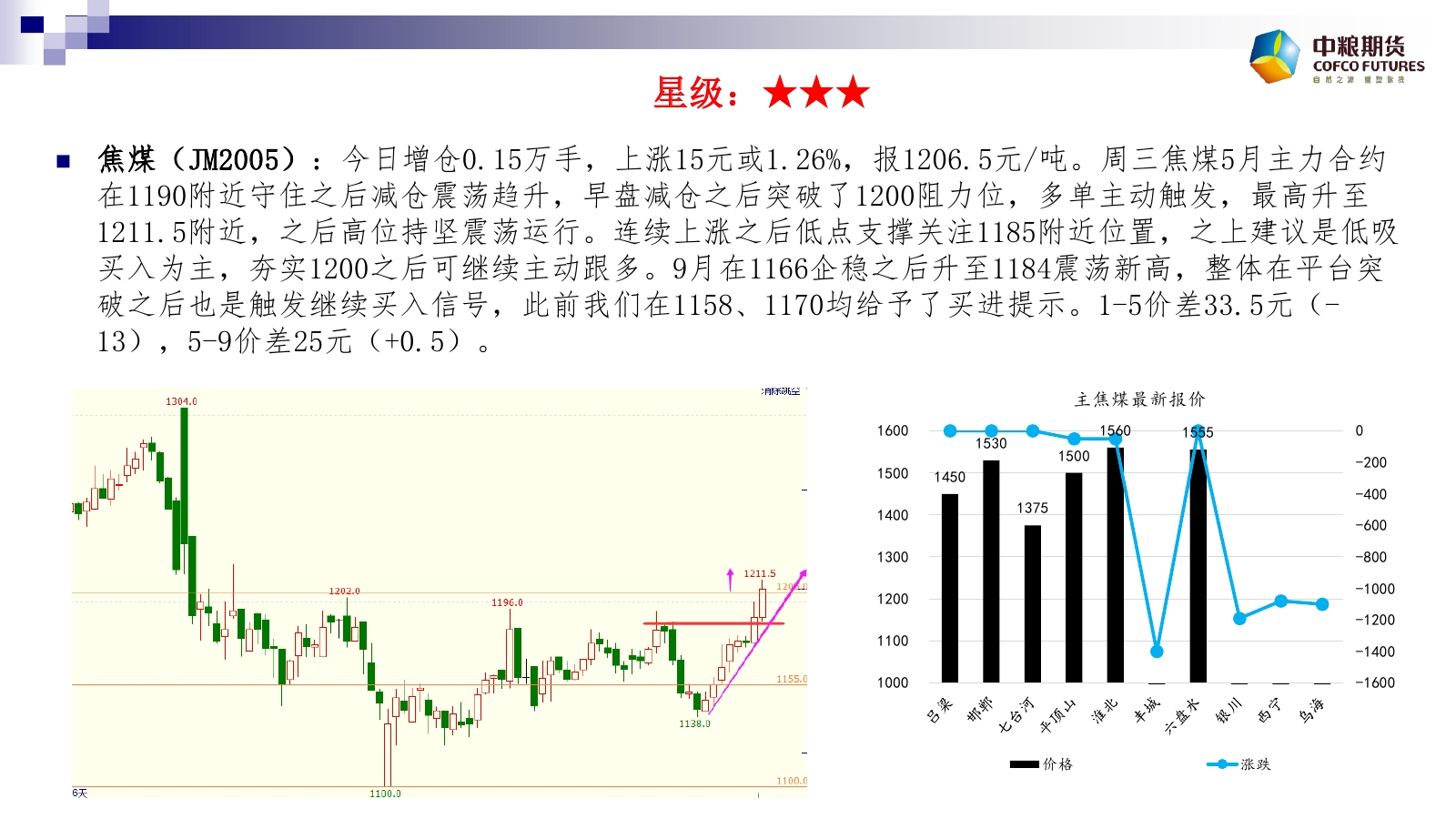 �Ɣ�����1��9����؛����M�D