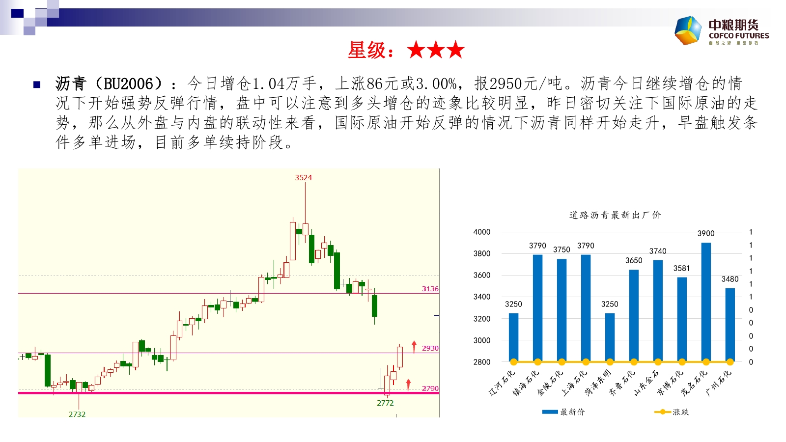 �Ɣ�����2��7����؛����M�D