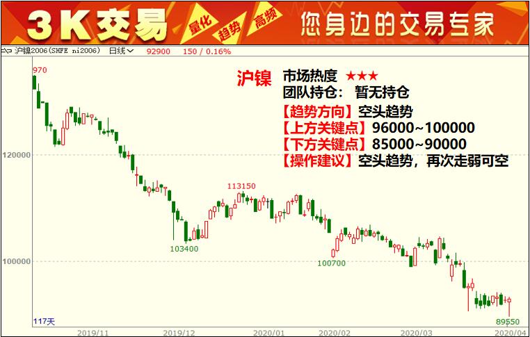 3K���ף�4��3�����cƷ�N�������