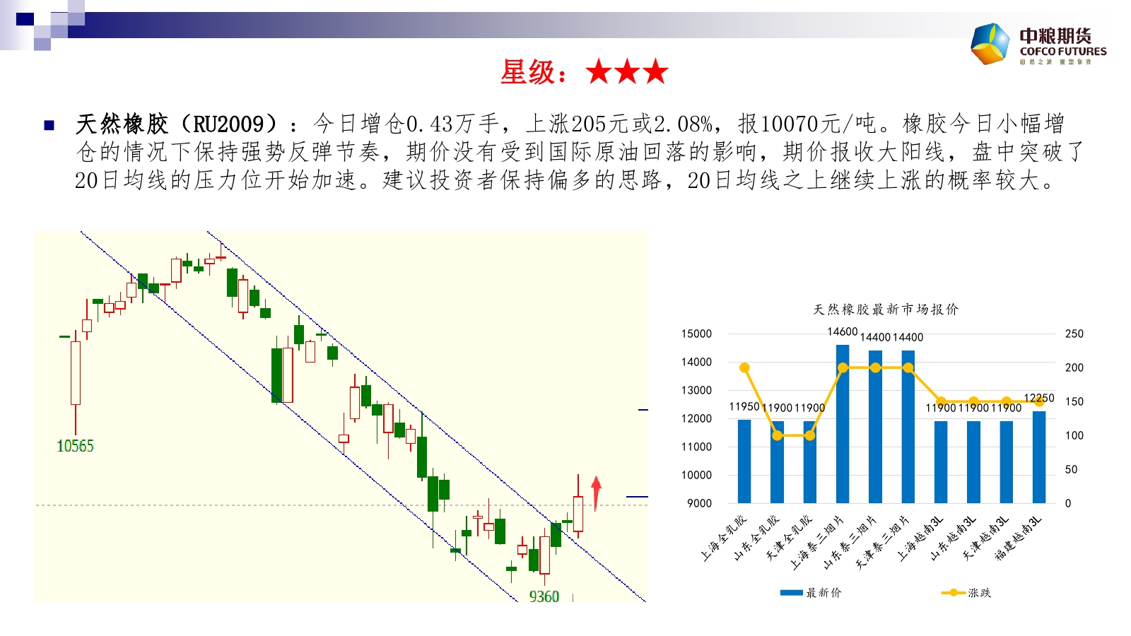 �Ɣ�(sh��)��(j��)��4��8����؛����M�D