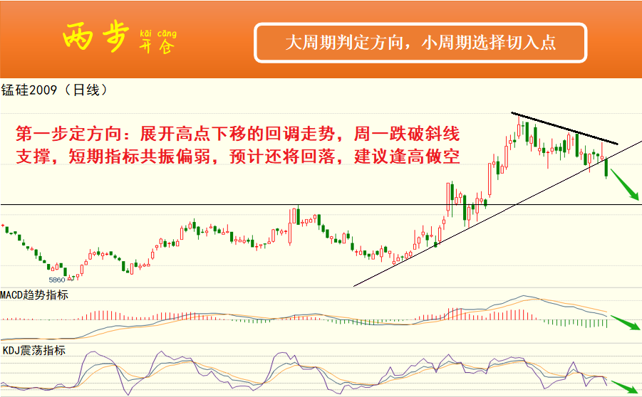 �ɲ�����5��26����؛����M�D