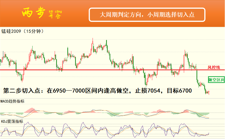 �ɲ�����5��26����؛����M�D