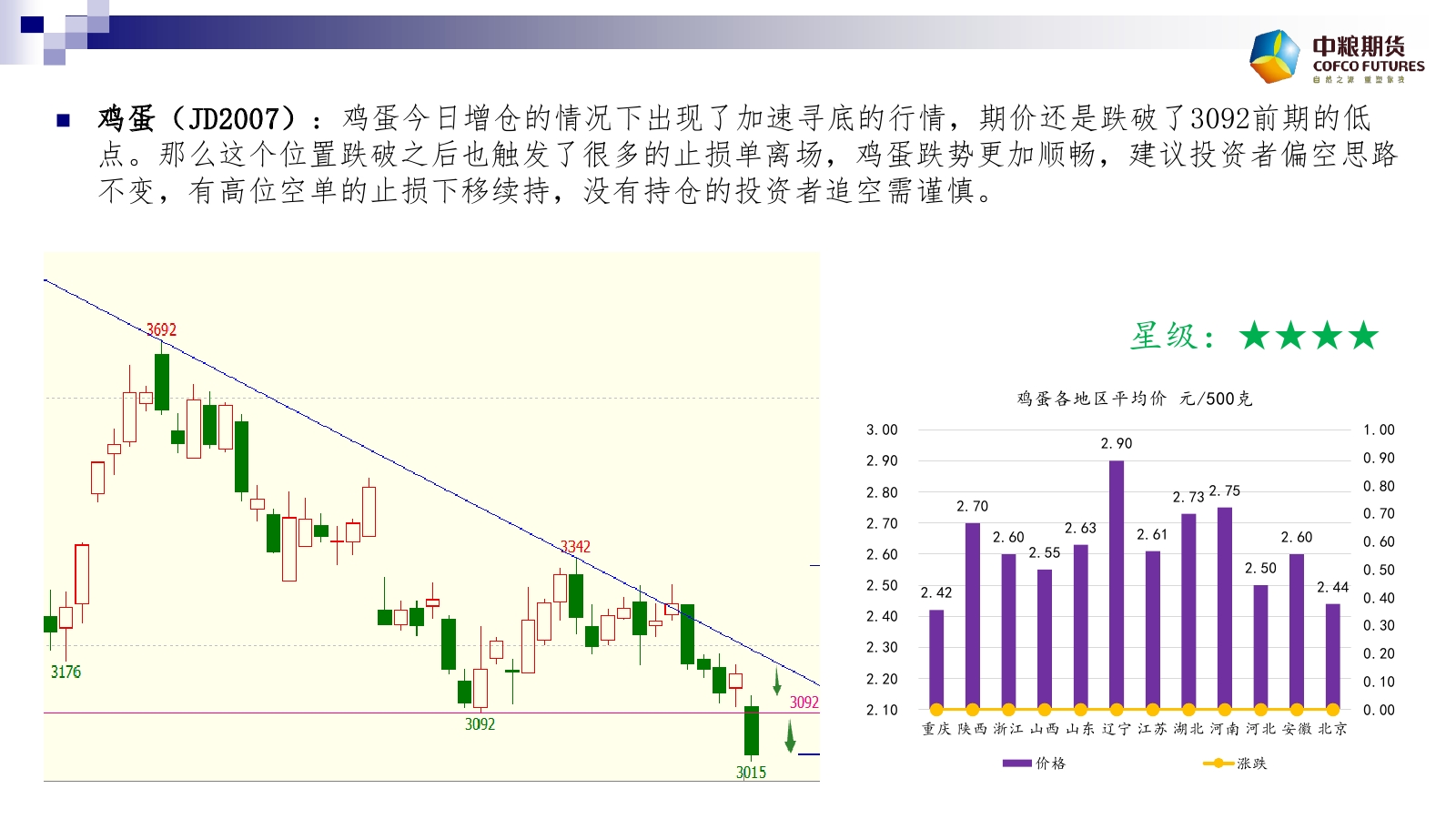 �Ɣ�����6��9����؛����M�D