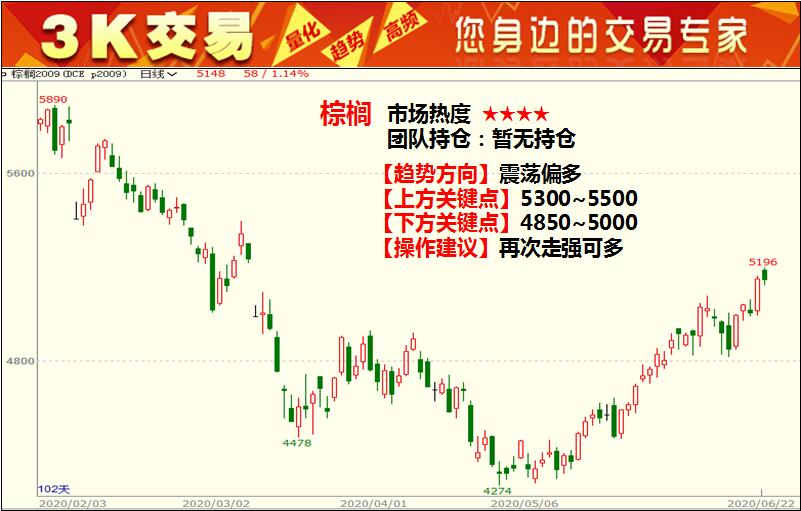 3K���ף�6��23����؛����M�D