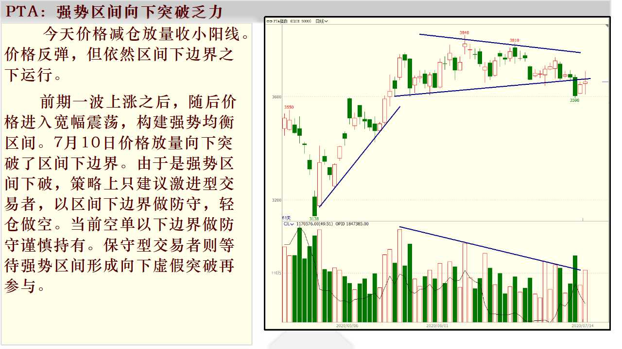 �l(xi��ng)��ţͯ��7��15����؛����M�D