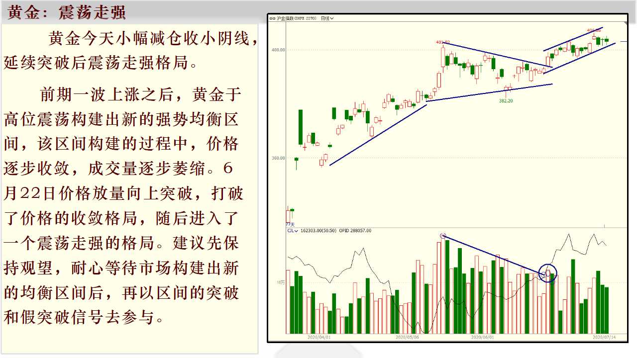 �l(xi��ng)��ţͯ��7��15����؛����M�D