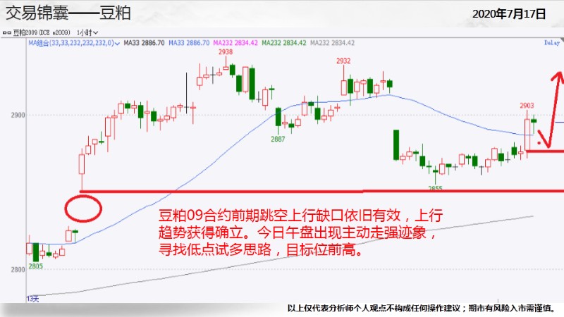 �����\�ң�7��17����؛����M�D