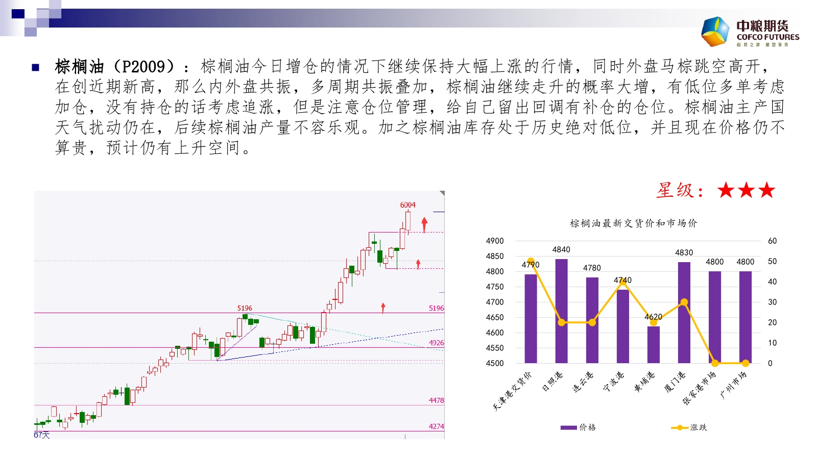 �Ɣ�(sh��)��(j��)��8��5����؛����M�D