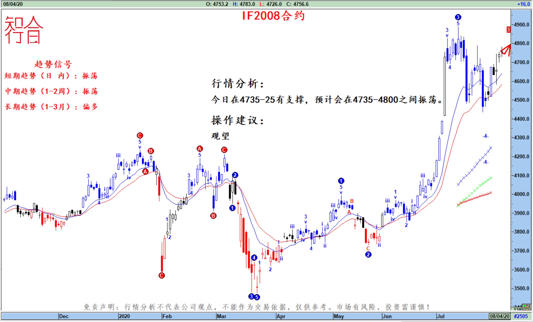 ֪�к�һ��8��5����؛����M�D