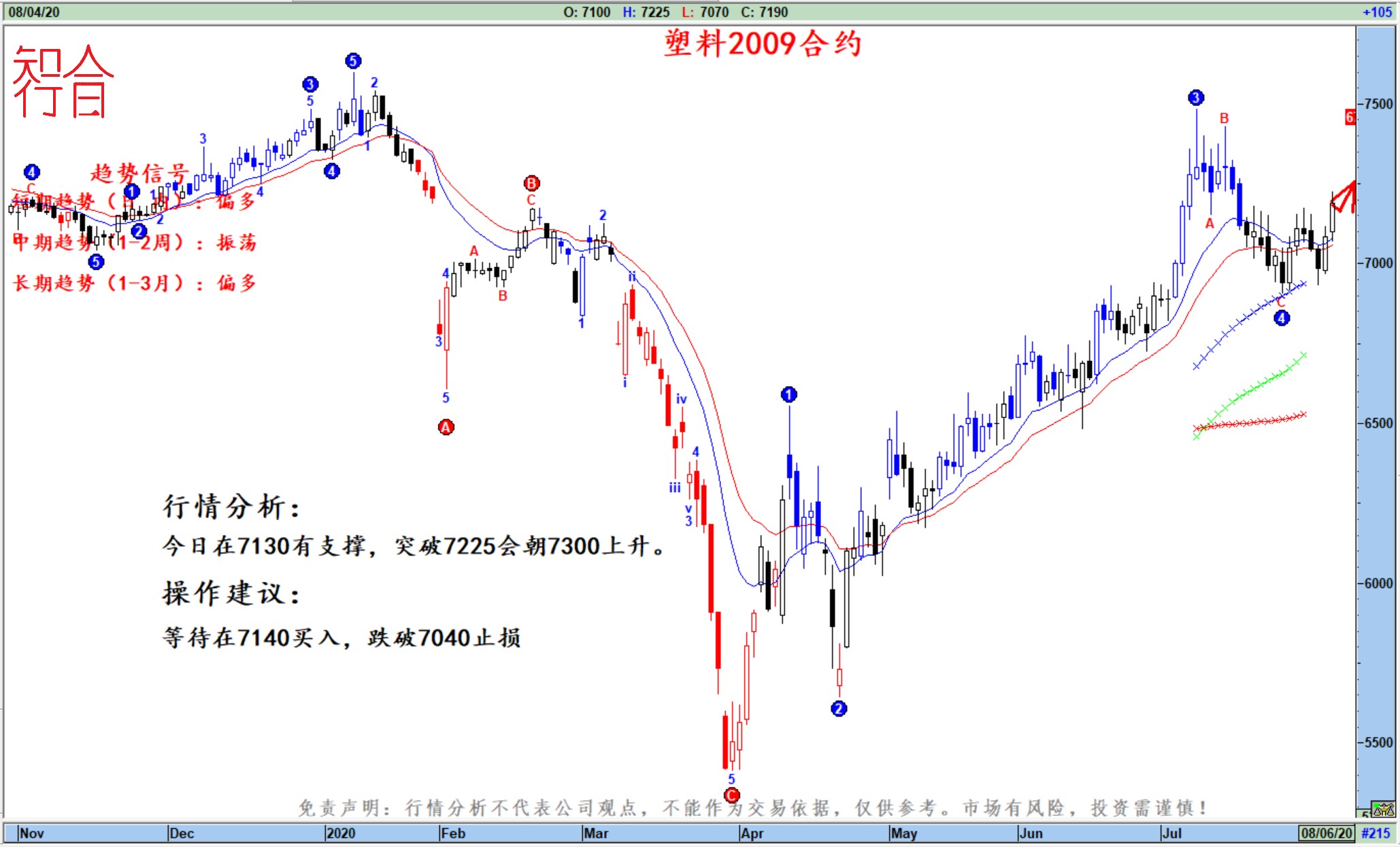 ֪�к�һ��8��5����؛����M�D