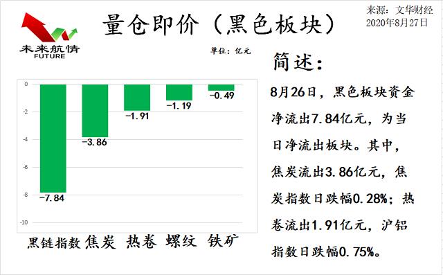 δ�����飺8��27����؛����M�D
