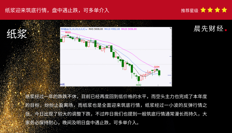 ����ؔ����11��11����؛����M�D