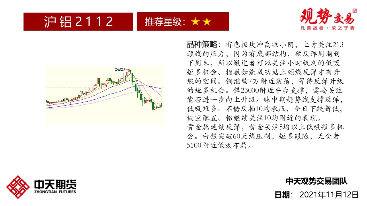 ����11��15����؛����M�D