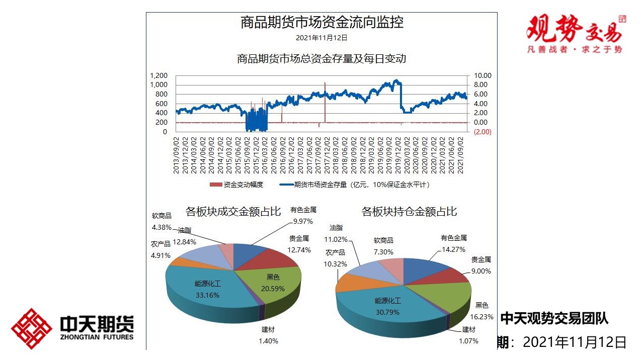 ����11��15����؛����M�D